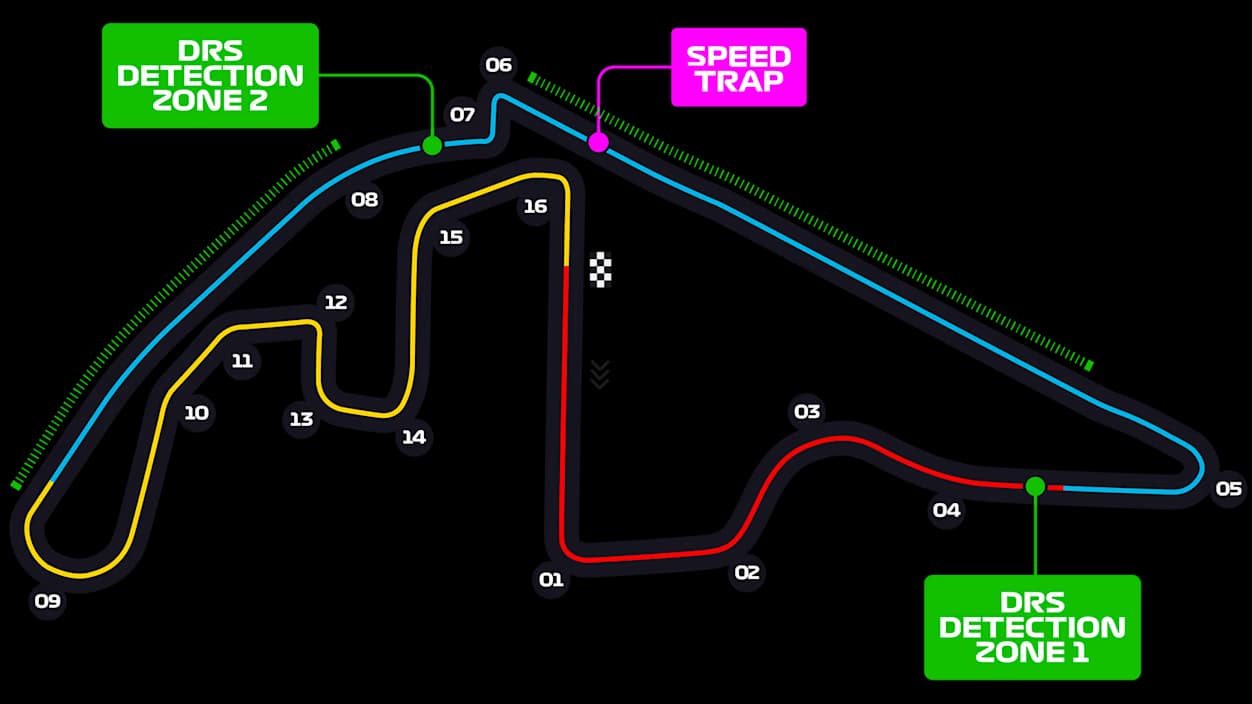 Mapa de Yas Marina Circuit