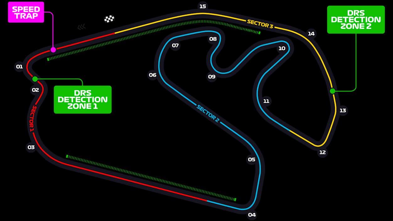 Mapa de Autódromo José Carlos Pace