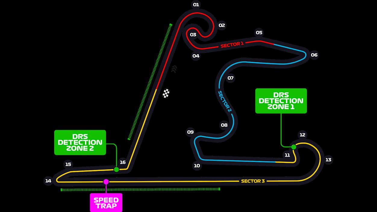 Mapa de Shanghai International Circuit