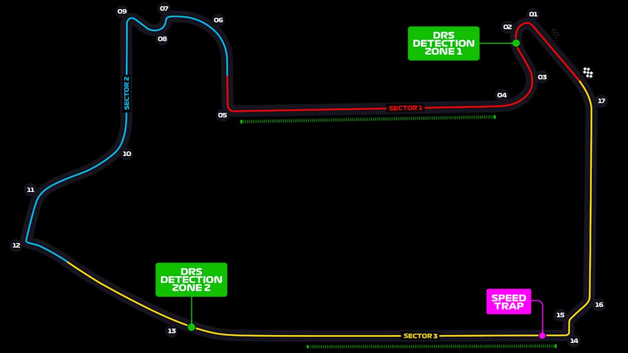 Mapa de Las Vegas Strip Circuit