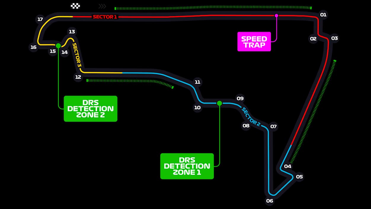 Mapa de Autódromo Hermanos Rodríguez