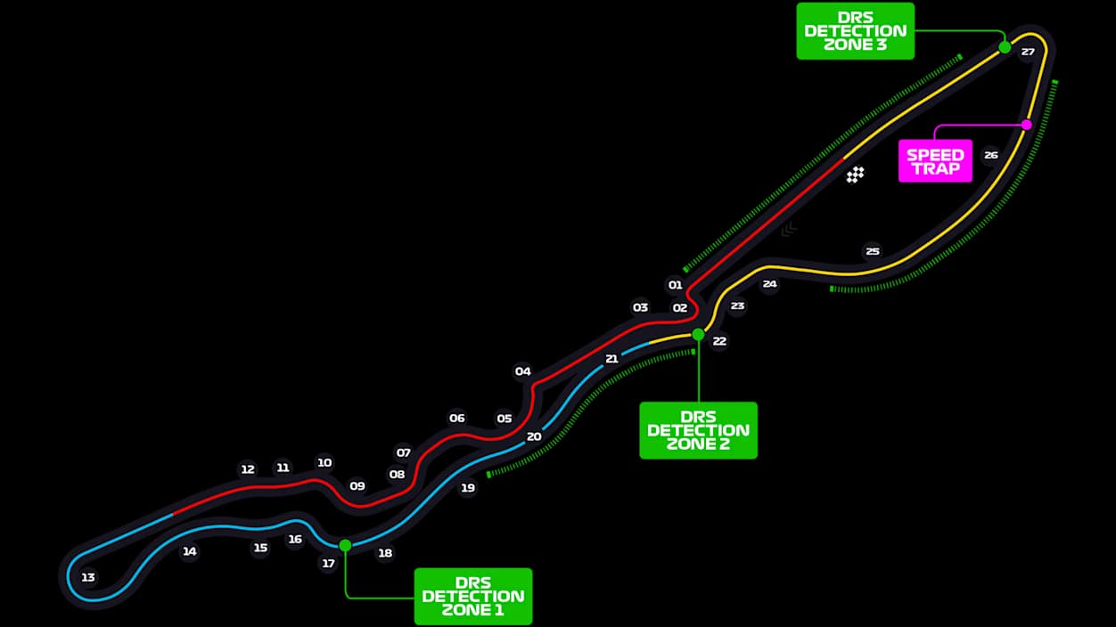 Mapa de Jeddah Corniche Circuit